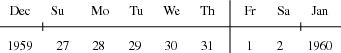 Calculating Multi-Week Intervals