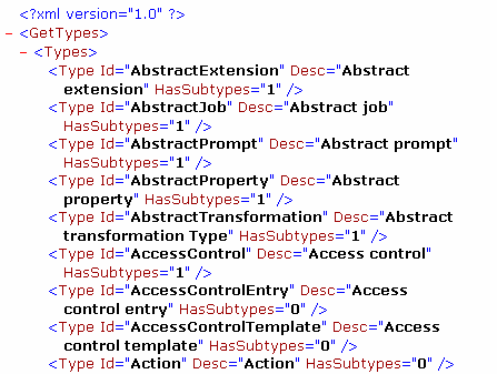 Display of the output file created with HEADER=SIMPLE