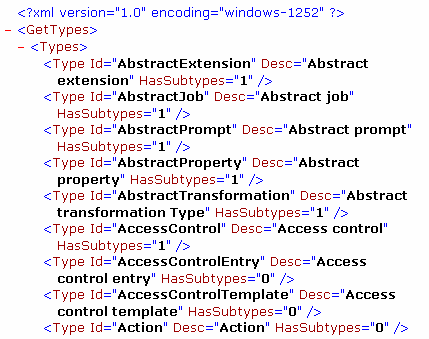 Display of output file created with HEADER=FULL