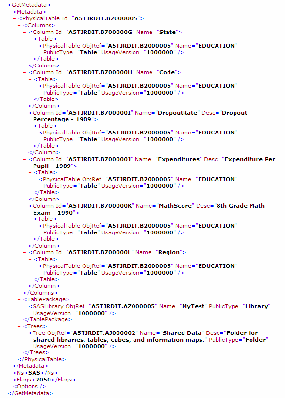 Contents of results1.xml file, opened in a browser