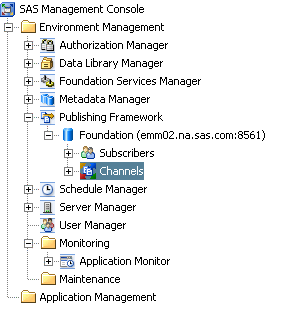 Publishing Framework Channels Node