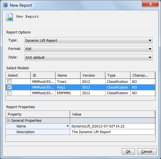 New Report Window Dynamic Lift Report