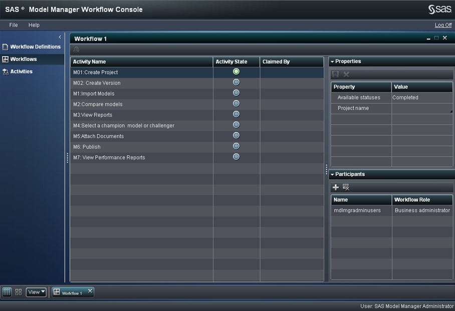 Workflow Details View