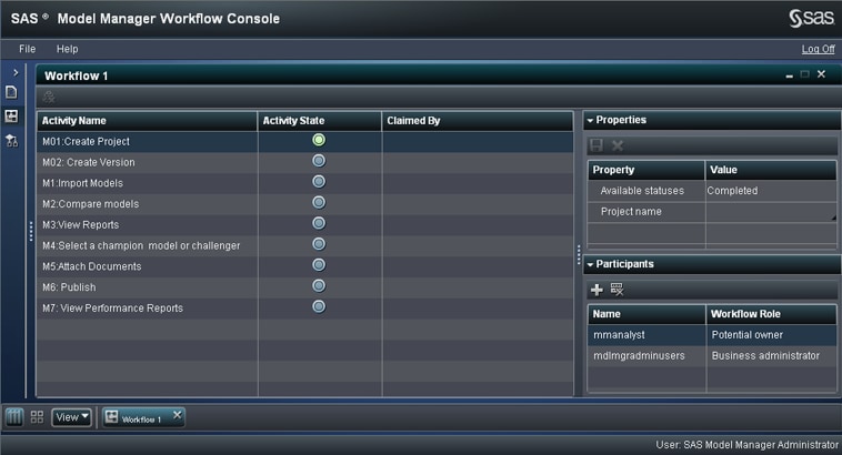 Workflow Details View