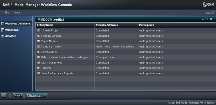 Workflow Definition Details View