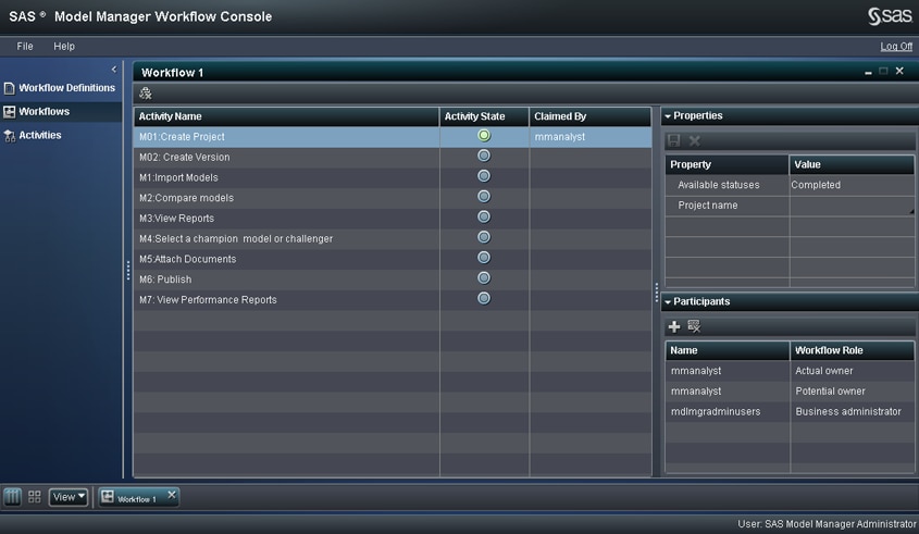 Instance Details View