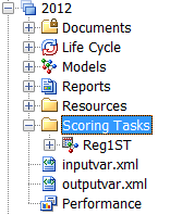 Scoring Folder Hierarchy