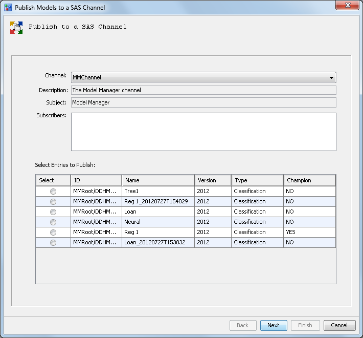 Publish to a SAS Channel Window