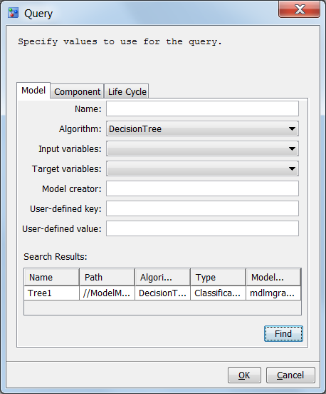 Query Model