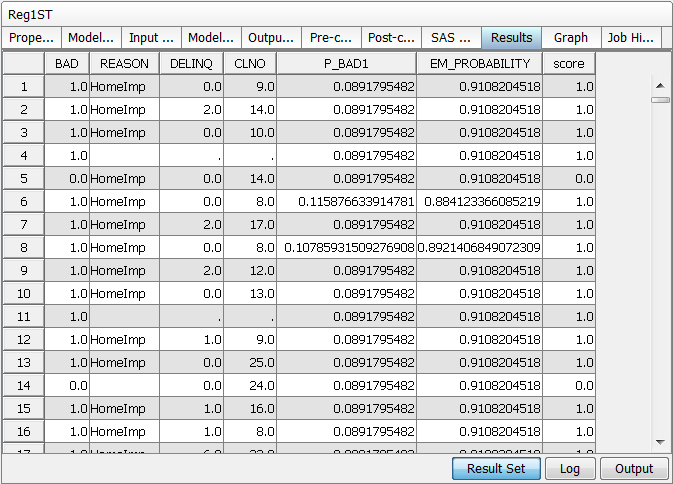 Scoring Task Result Set