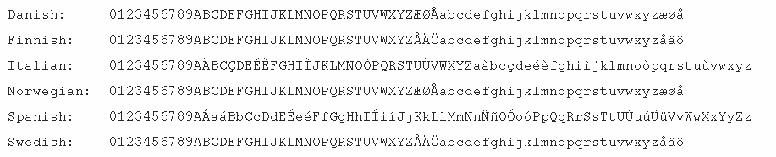 National Collation Sequences of Alphanumeric Characters