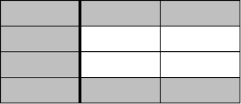 Column group