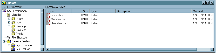 The Contents of Mylib