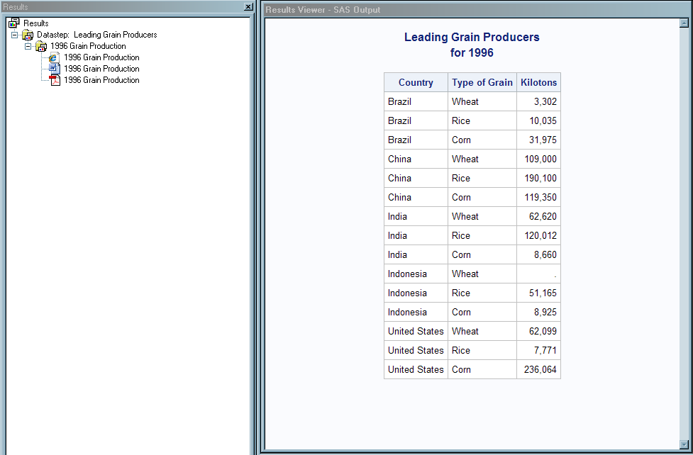 HTML Frame File Produced by ODS