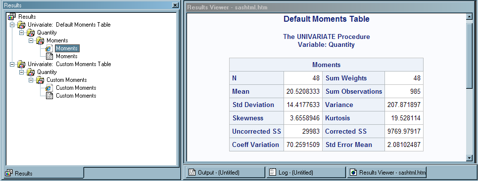 Default HTML Output from PROC UNIVARIATE (Default Moments Table)