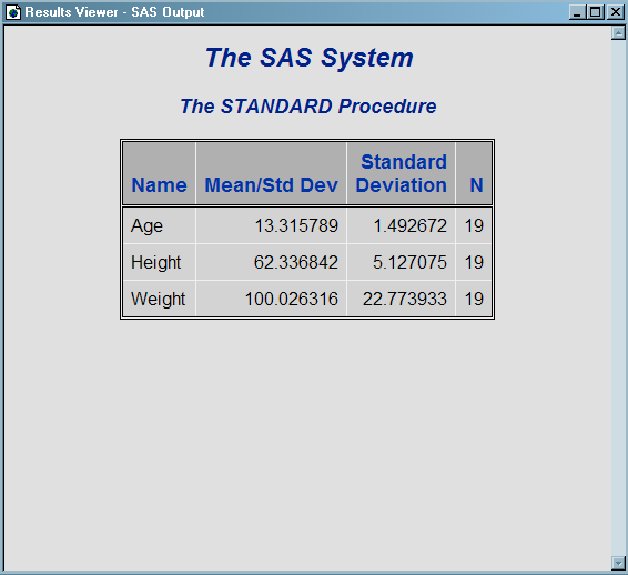 Output with Values Side by Side