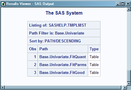 Listing of Fitted Distribution Templates In the Base.Univariate Template Store