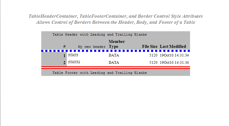 RTF Output with Custom Headers and Footers