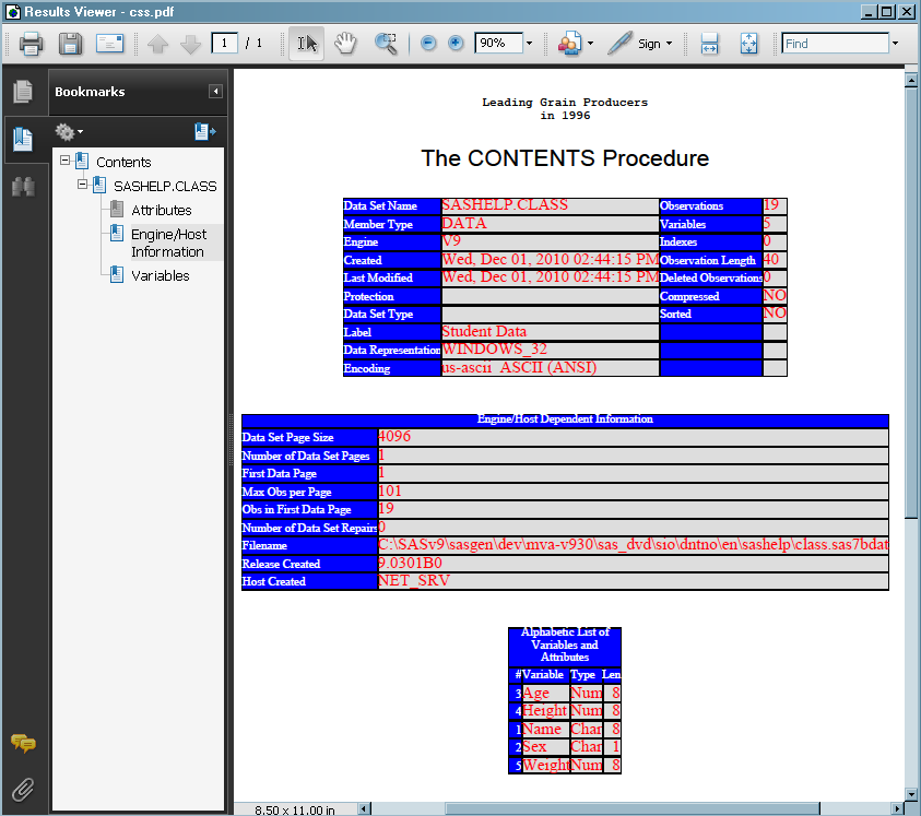 MyCssStylePrinter Style Applied to PDF Output