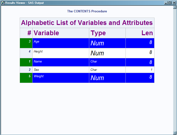 Using Master Templates For HTML Output