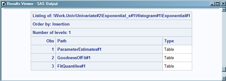 List of the Entries of the Exponential#1 Entry and the Properties of Those Entries