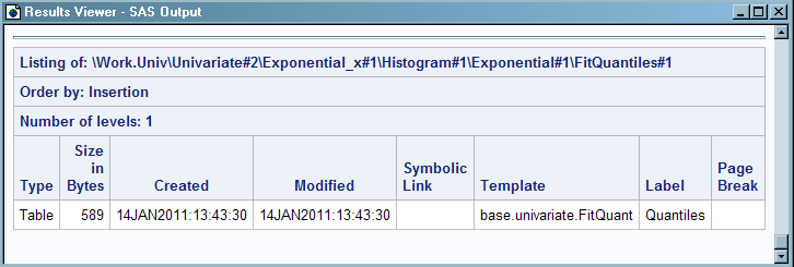 Details of the FitQuantiles#1 Table