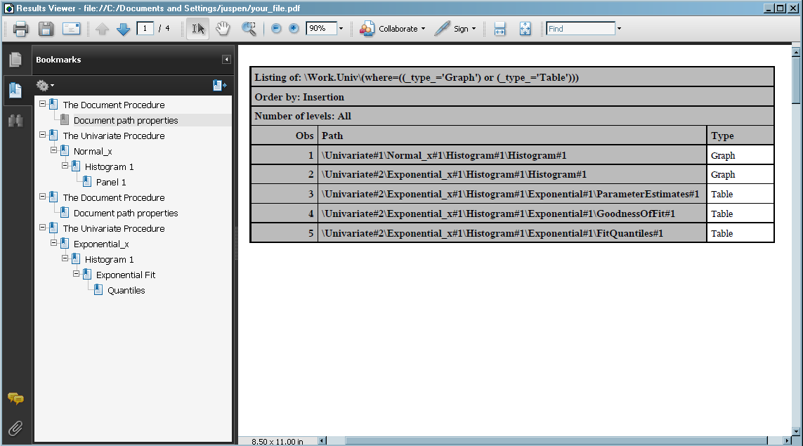 List of the Graphs and Tables Found in Work.Univ, Viewed in Acrobat Reader