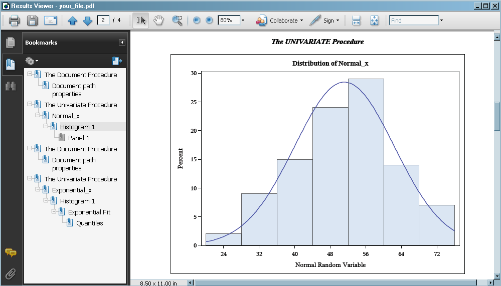 Replayed Normal Distribution Histogram