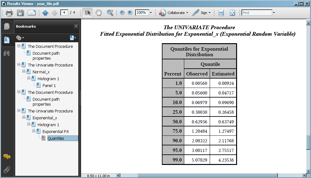 Replayed FitQuantiles#1 Table