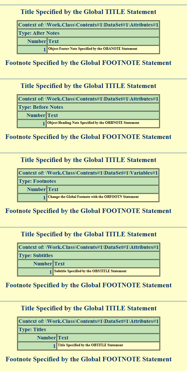 Context Tables Generated by Specifying the SHOW Option