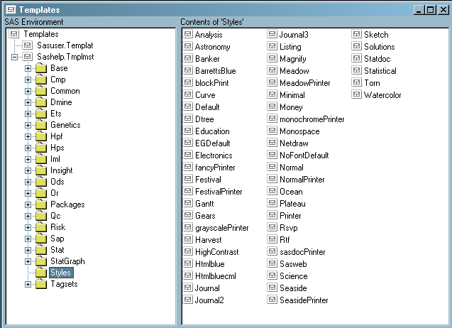 Templates That SAS Supplies