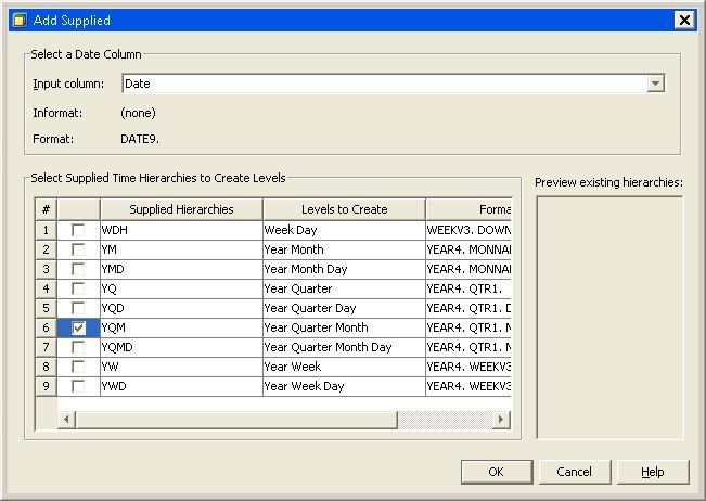 Add Supplied – Create Time Levels