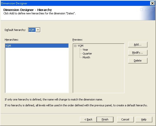 Dimension Designer – Hierarchy