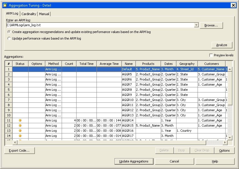 Aggregation Tuning – Method Column