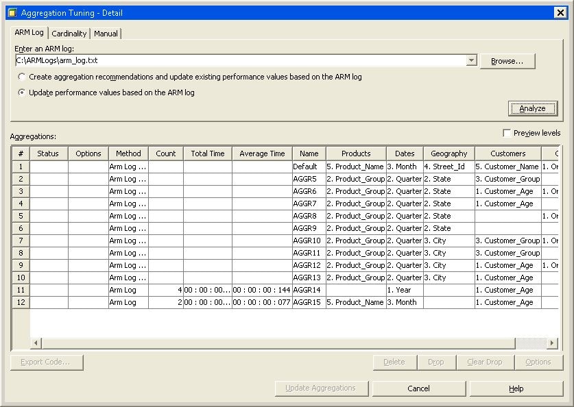 Columns in the Aggregations Table