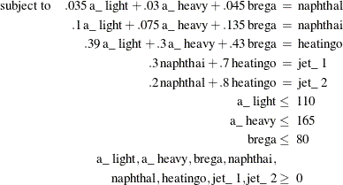 \begin{align*}  \mr {subject\  to} \quad .035\,  \textrm{a\_ light} + .03\,  \textrm{a\_ heavy} + .045\,  \textrm{brega} &  \: =\   \textrm{naphthal}\\ .1\,  \textrm{a\_ light} + .075\,  \textrm{a\_ heavy} + .135\,  \textrm{brega} &  \: =\  \textrm{naphthai}\\ .39\,  \textrm{a\_ light} + .3\,  \textrm{a\_ heavy} + .43\,  \textrm{brega} &  \: =\   \textrm{heatingo} \\ .3\,  \textrm{naphthai} + .7\,  \textrm{heatingo} &  \: =\   \textrm{jet\_ 1} \\ .2\,  \textrm{naphthal} + .8\,  \textrm{heatingo} &  \: =\  \textrm{jet\_ 2} \\ \textrm{a\_ light} &  \leq \   110 \\ \textrm{a\_ heavy} &  \leq \  165 \\ \textrm{brega} &  \leq \  80 \\ \textrm{a\_ light}, \textrm{a\_ heavy}, \textrm{brega}, \textrm{naphthai}, & \\ \textrm{naphthal}, \textrm{heatingo}, \textrm{jet\_ 1}, \textrm{jet\_ 2} &  \geq \  0 \\ \end{align*}