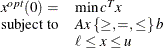 \[  \begin{array}{ll} x^{opt}(0)= &  \min c^ Tx \\ \mr {subject\  to} \quad &  A x \,  \{ \geq , =, \leq \}  \,  b \\ &  \ell \leq x \leq u \\ \end{array}  \]