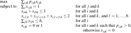 \[  \begin{array}{lll} \max &  \sum _{ijk} p_{ijk}x_{ijk} & \\ \mr {subject\  to} &  \sum _{i} x_{ijk}= 1 &  \mr {\  for\  all\  } j \mr {\  and\  } k \\ &  x_{i4k} + x_{i5k}\leq 1 &  \mr {\  for\  all\  } i \mr {\  and\  } k \\ &  x_{i,\ell ,k}+x_{i,\ell +1,k}+x_{i,\ell +2,k}\leq 2 &  \mr {\  for\  all\  }i \mr {\   and\  }k, \mr {\  and\  }\ell =1,\dots , 6 \\ &  \sum _{jk} x_{ijk}\leq h_ i &  \mr {\  for\  all\  } i \\ &  x_{ijk}= 0 \mr {\  or\  } 1 &  \mr {\  for\  all\  }i \mr {\  and\  }k \mr {\  such\  that\  } p_{ijk}>0, \\ & &  \quad \quad \mr {otherwise\  } x_{ijk}=0 \end{array}  \]