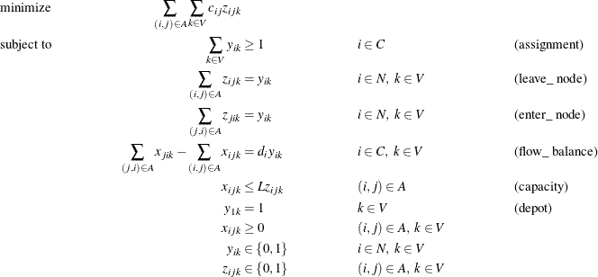 \begin{align*} & \text {minimize} &  \sum _{(i,j) \in A} \sum _{k \in V} c_{ij} z_{ijk}\\ & \text {subject to} &  \sum _{k \in V} y_{ik} &  \geq 1 & &  i \in C & &  \text {(assignment)}\\ & &  \sum _{(i,j) \in A} z_{ijk} &  = y_{ik} & &  i \in N, \  k \in V & &  \text {(leave\_ node)} \\ & &  \sum _{(j,i) \in A} z_{jik} &  = y_{ik} & &  i \in N, \  k \in V & &  \text {(enter\_ node)} \\ & &  \sum _{(j,i) \in A} x_{jik} - \sum _{(i,j) \in A} x_{ijk} &  = d_ i y_{ik} & &  i \in C, \  k \in V & &  \text {(flow\_ balance)}\\ & &  x_{ijk} &  \leq L z_{ijk} & &  (i,j) \in A & &  \text {(capacity)} \\ & &  y_{1k} &  = 1 & &  k \in V & &  \text {(depot)} \\ & &  x_{ijk} &  \geq 0 & &  (i,j) \in A, \  k \in V \\ & &  y_{ik} &  \in \left\{ 0,1\right\}  & &  i \in N, \  k \in V \\ & &  z_{ijk} &  \in \left\{ 0,1\right\}  & &  (i,j) \in A, \  k \in V \end{align*}