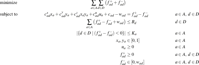 \begin{align*} & \text {minimize} & \sum _{a \in A} \sum _{d \in D} \left(f^+_{ad} + f^-_{ad}\right) \\ & \text {subject to} &  c^ x_{ad} x_{a} + c^ y_{ad} y_{a} + c^ z_{ad} x_{a} y_{a} + c^{u}_{ad} u_{a} + c_{ad} - w_{ad} &  = f^+_{ad} - f^-_{ad} & &  a \in A,\  d \in D \\ & &  \sum _{a \in A} \left( f^+_{ad} - f^-_{ad} + w_{ad}\right) &  \leq B_ d & &  d \in D \\ & &  | \{  d \in D \;  | \;  (f^{+}_{ad} - f^{-}_{ad}) < 0\}  | &  \leq K_ a & &  a \in A \\ & &  x_{a}, y_{a} &  \in [0,1] & &  a \in A\\ & &  u_{a} &  \geq 0 & &  a \in A\\ & &  f^+_{ad} &  \geq 0 & &  a \in A,\  d \in D\\ & &  f^-_{ad} &  \in [0,w_{ad}] & &  a \in A,\  d \in D \end{align*}