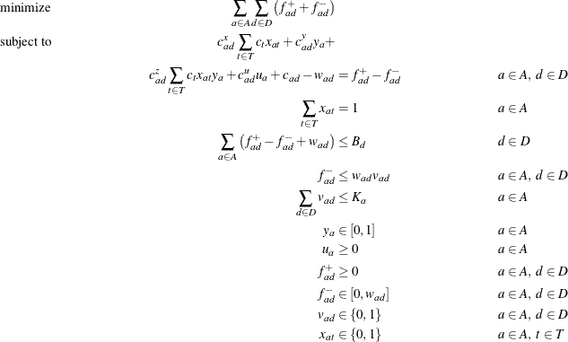 \begin{align*} & \text {minimize} &  \sum _{a \in A} \sum _{d \in D} \left(f^+_{ad} + f^-_{ad}\right) \\ &  \text {subject to} &  c^ x_{ad} \sum _{t \in T} c_ t x_{at} + c^ y_{ad} y_{a} + \\ & &  c^ z_{ad} \sum _{t \in T} c_ t x_{at} y_{a} + c^{u}_{ad} u_{a} + c_{ad} - w_{ad} &  = f^+_{ad} - f^-_{ad} & &  a \in A,\  d \in D \\ & &  \sum _{t \in T} x_{at} &  = 1 & &  a \in A \\ & &  \sum _{a \in A} \left(f^+_{ad} - f^-_{ad} + w_{ad} \right) &  \leq B_ d & &  d \in D\\ & &  f^{-}_{ad} &  \leq w_{ad} v_{ad} & &  a \in A,\  d \in D \\ & &  \sum _{ d \in D} v_{ad} &  \leq K_ a & &  a \in A\\ & &  y_{a} &  \in [0,1] & &  a \in A\\ & &  u_{a} &  \geq 0 & &  a \in A \\ & &  f^+_{ad} &  \geq 0 & &  a \in A,\  d \in D\\ & &  f^-_{ad} &  \in [0,w_{ad}] & &  a \in A,\  d \in D\\ & &  v_{ad} &  \in \{ 0,1\}  & &  a \in A,\  d \in D\\ & &  x_{at} &  \in \{ 0,1\}  & &  a \in A,\  t \in T \end{align*}