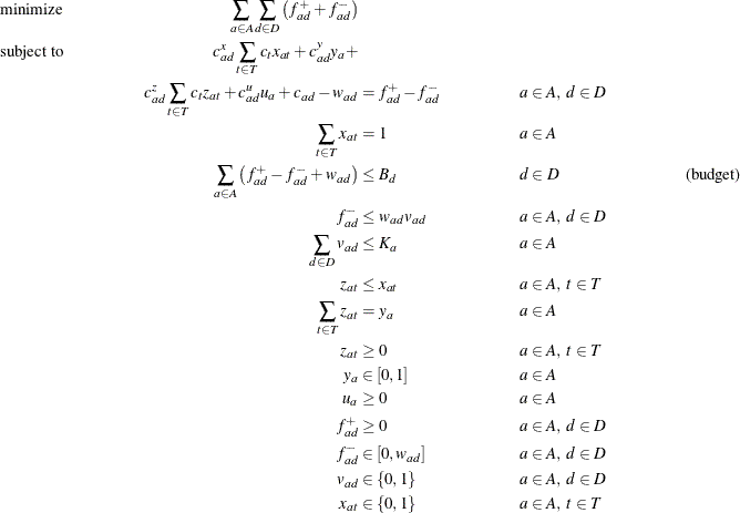 \begin{align*} & \text {minimize} &  \sum _{a \in A} \sum _{d \in D} \left( f^+_{ad} + f^-_{ad}\right) \\ & \text {subject to} &  c^ x_{ad} \sum _{t \in T} c_ t x_{at} + c^ y_{ad} y_{a} + \\ & &  c^ z_{ad} \sum _{t \in T} c_ t z_{at} + c^{u}_{ad} u_{a} + c_{ad} - w_{ad} &  = f^+_{ad} - f^-_{ad} & &  a \in A,\  d \in D \\ & &  \sum _{t \in T} x_{at} &  = 1 & &  a \in A\\ & &  \sum _{a \in A} \left(f^+_{ad} - f^-_{ad} + w_{ad} \right) &  \leq B_ d & &  d \in D & &  \text {(budget)}\\ & &  f^{-}_{ad} &  \leq w_{ad} v_{ad} & &  a \in A,\  d \in D\\ & &  \sum _{ d \in D} v_{ad} &  \leq K_ a & &  a \in A\\ & &  z_{at} &  \leq x_{at} & &  a \in A,\  t \in T\\ & &  \sum _{t \in T} z_{at} &  = y_{a} & &  a \in A\\ & &  z_{at} &  \geq 0 & &  a \in A,\  t \in T\\ & &  y_{a} &  \in [0,1] & &  a \in A\\ & &  u_{a} &  \geq 0 & &  a \in A\\ & &  f^+_{ad} &  \geq 0 & &  a \in A,\  d \in D\\ & &  f^-_{ad} &  \in [0,w_{ad}] & &  a \in A,\  d \in D\\ & &  v_{ad} &  \in \{ 0,1\}  & &  a \in A,\  d \in D\\ & &  x_{at} &  \in \{ 0,1\}  & &  a \in A,\  t \in T \end{align*}