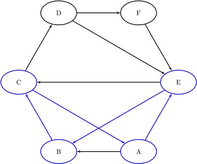 cycle1_2