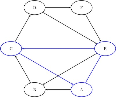 cycle1_3