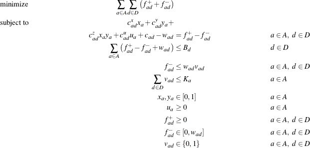 \begin{align*} & \text {minimize} & \sum _{a \in A} \sum _{d \in D} \left(f^+_{ad} + f^-_{ad}\right) \\ & \text {subject to} &  c^ x_{ad} x_{a} + c^ y_{ad} y_{a} + \\ & &  c^ z_{ad} x_{a} y_{a} + c^{u}_{ad} u_{a} + c_{ad} - w_{ad} &  = f^+_{ad} - f^-_{ad} & &  a \in A,\  d \in D\\ & &  \sum _{a \in A} \left(f^+_{ad} - f^-_{ad} + w_{ad} \right) &  \leq B_ d & &  d \in D\\ & &  f^{-}_{ad} &  \leq w_{ad} v_{ad} & &  a \in A,\  d \in D\\ & &  \sum _{ d \in D} v_{ad} &  \leq K_ a & &  a \in A\\ & &  x_{a}, y_{a} &  \in [0,1] & &  a \in A\\ & &  u_{a} &  \geq 0 & &  a \in A\\ & &  f^+_{ad} &  \geq 0 & &  a \in A,\  d \in D \\ & &  f^-_{ad} &  \in [0,w_{ad}] & &  a \in A,\   d \in D \\ & &  v_{ad} &  \in \{ 0,1\}  & &  a \in A,\  d \in D\\ \end{align*}