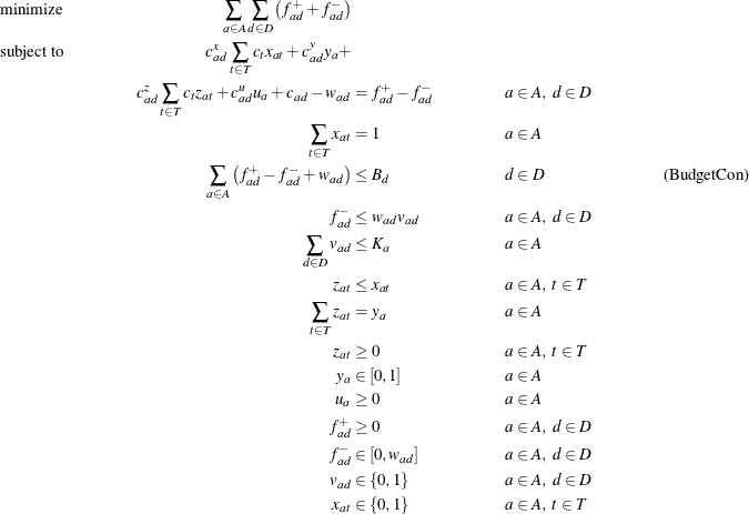 \begin{align*} & \text {minimize} &  \sum _{a \in A} \sum _{d \in D} \left( f^+_{ad} + f^-_{ad}\right) \\ & \text {subject to} &  c^ x_{ad} \sum _{t \in T} c_ t x_{at} + c^ y_{ad} y_{a} + \\ & &  c^ z_{ad} \sum _{t \in T} c_ t z_{at} + c^{u}_{ad} u_{a} + c_{ad} - w_{ad} &  = f^+_{ad} - f^-_{ad} & &  a \in A,\  d \in D \\ & &  \sum _{t \in T} x_{at} &  = 1 & &  a \in A\\ & &  \sum _{a \in A} \left(f^+_{ad} - f^-_{ad} + w_{ad} \right) &  \leq B_ d & &  d \in D & &  \text {(BudgetCon)}\\ & &  f^{-}_{ad} &  \leq w_{ad} v_{ad} & &  a \in A,\  d \in D\\ & &  \sum _{ d \in D} v_{ad} &  \leq K_ a & &  a \in A\\ & &  z_{at} &  \leq x_{at} & &  a \in A,\  t \in T\\ & &  \sum _{t \in T} z_{at} &  = y_{a} & &  a \in A\\ & &  z_{at} &  \geq 0 & &  a \in A,\  t \in T\\ & &  y_{a} &  \in [0,1] & &  a \in A\\ & &  u_{a} &  \geq 0 & &  a \in A\\ & &  f^+_{ad} &  \geq 0 & &  a \in A,\  d \in D\\ & &  f^-_{ad} &  \in [0,w_{ad}] & &  a \in A,\  d \in D\\ & &  v_{ad} &  \in \{ 0,1\}  & &  a \in A,\  d \in D\\ & &  x_{at} &  \in \{ 0,1\}  & &  a \in A,\  t \in T \end{align*}