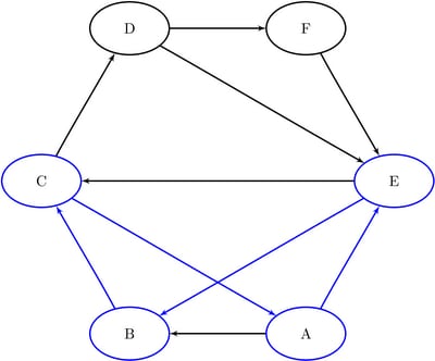 cycle1_2