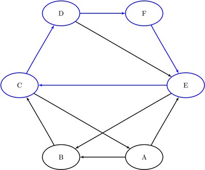 cycle1_6