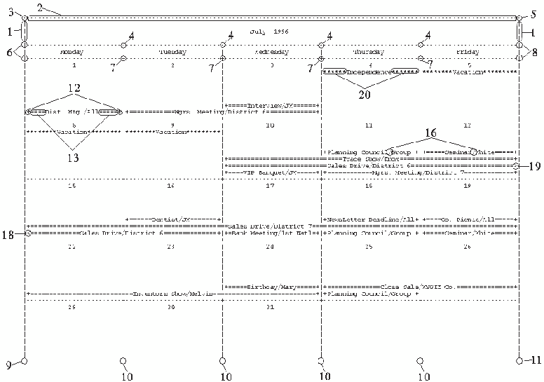 Formatting Characters in PROC CALENDAR Output