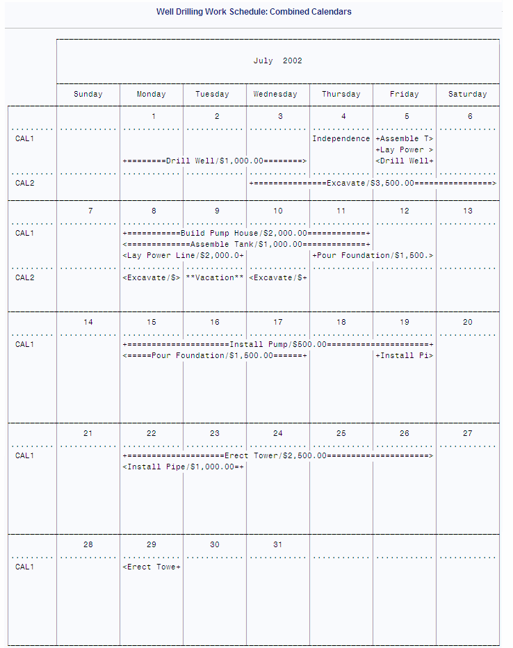 Well Drilling Work Schedule: Combined Calendars